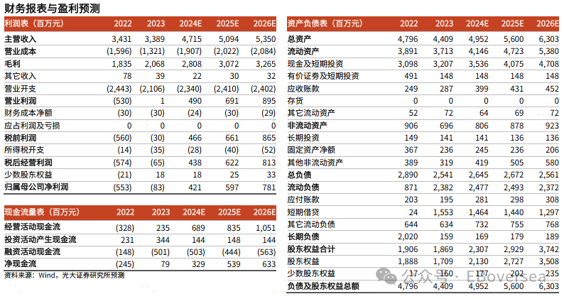 777777788888888最快開(kāi)獎(jiǎng)024期 18-11-08-14-42-45T：36,探索彩票奧秘，數(shù)字組合的魅力與期待