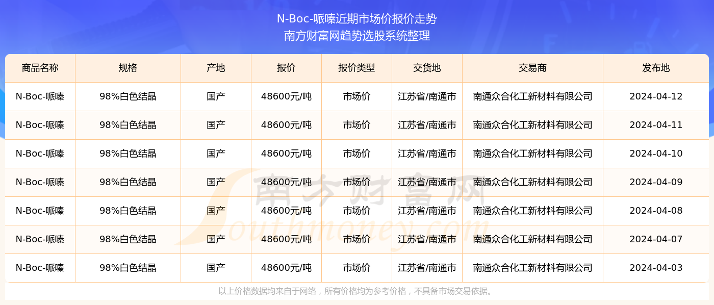 新澳門(mén)六2004開(kāi)獎(jiǎng)記錄027期 32-41-25-06-12-44T：08,新澳門(mén)六2004開(kāi)獎(jiǎng)記錄第027期深度解析，探索數(shù)字背后的故事與啟示