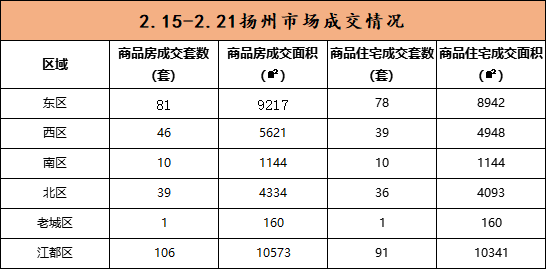 2025新澳天天開獎記錄051期 09-18-34-42-29-03T：16,探索新澳天天開獎記錄，第051期開獎細(xì)節(jié)與解析（2025年）