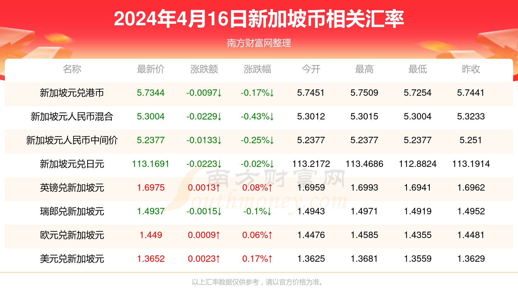 2025今晚澳門開什么號(hào)碼057期 23-45-34-12-03-49T：09,探索未知的幸運(yùn)之路，關(guān)于澳門彩票第057期的神秘?cái)?shù)字之旅