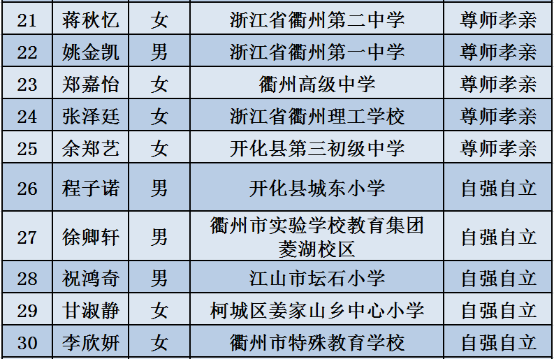 新澳門2025年正版免費(fèi)公開058期 44-18-38-26-08-31T：11,新澳門2025年正版免費(fèi)公開資料探索與解讀