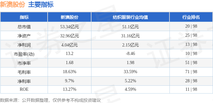 新澳天天開獎(jiǎng)資料大全1038期063期 34-07-19-48-22-27T：31,新澳天天開獎(jiǎng)資料解析，探索第1038期與第063期的奧秘（附解析數(shù)據(jù)）