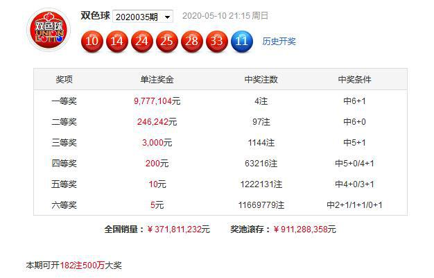 新澳今天最新免費(fèi)資料072期 22-03-31-30-07-49T：36,新澳今天最新免費(fèi)資料解析，探索數(shù)字背后的奧秘（第072期）