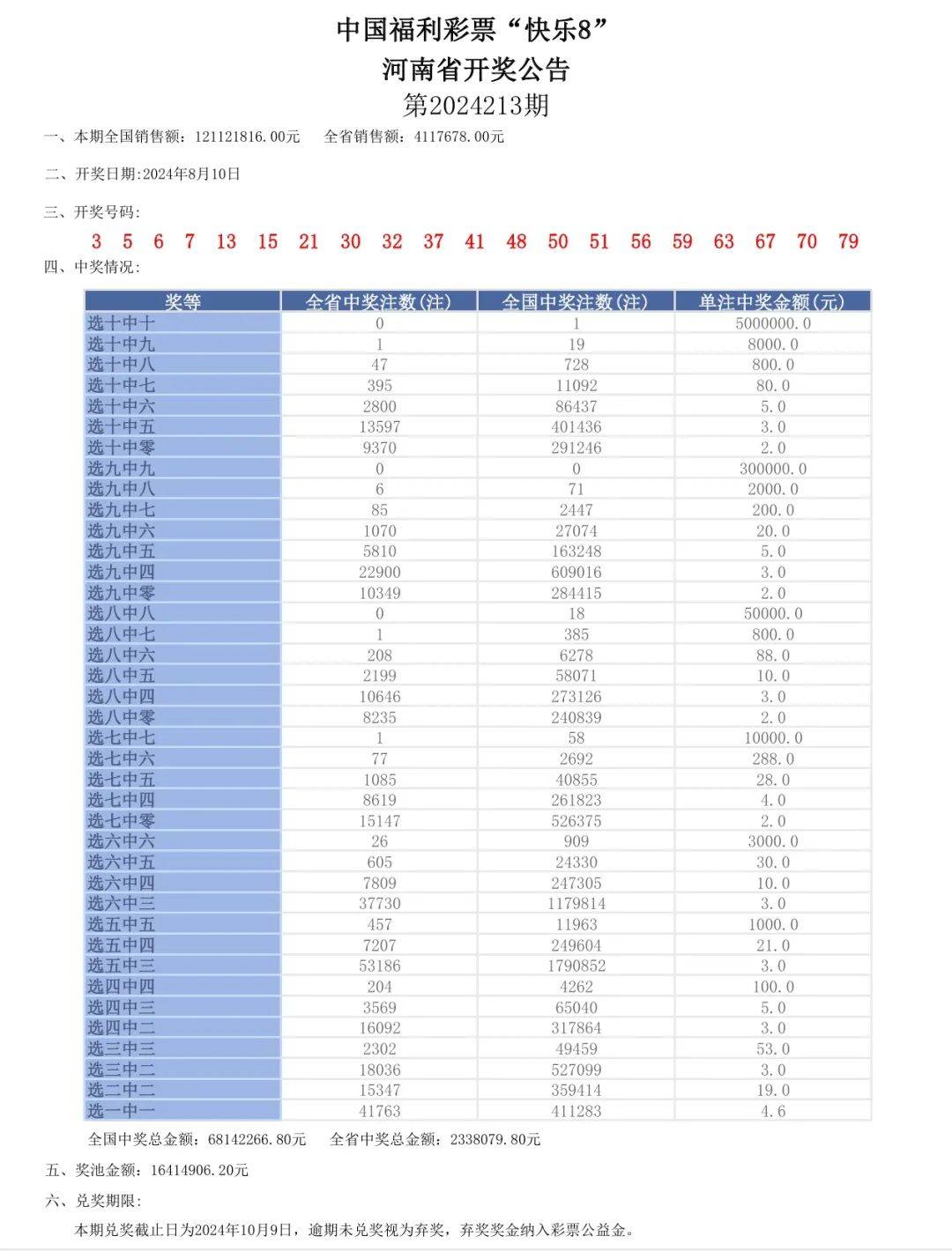 新奧六開(kāi)彩資料2025093期 22-39-17-11-32-46T：09,新奧六開(kāi)彩資料解析，2025093期數(shù)據(jù)解讀與預(yù)測(cè)