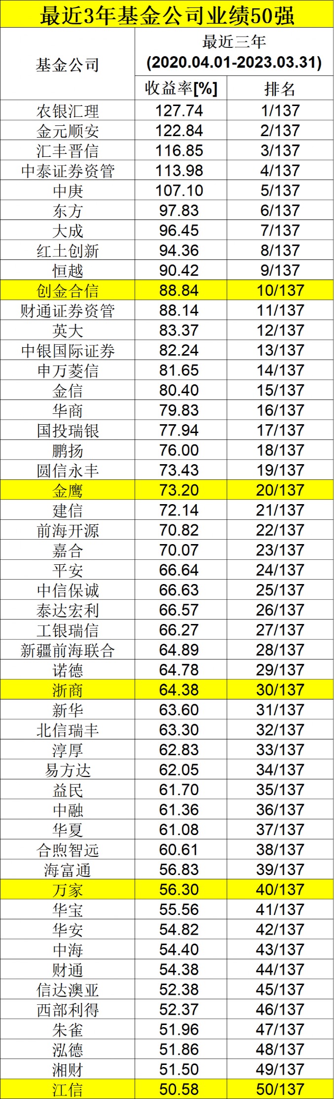 2024新澳門天天六開好彩大全120期 10-17-26-44-45-47T：16,探索新澳門天天六開好彩，120期精彩回顧與展望