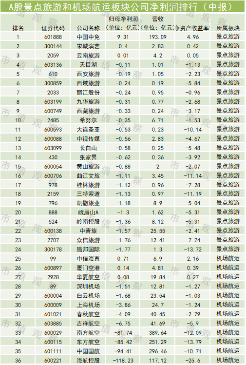 澳門一碼一碼100準(zhǔn)確張子博119期 04-07-11-17-35-43L：19,澳門一碼一碼精準(zhǔn)預(yù)測，張子博的預(yù)測之路與彩票背后的故事