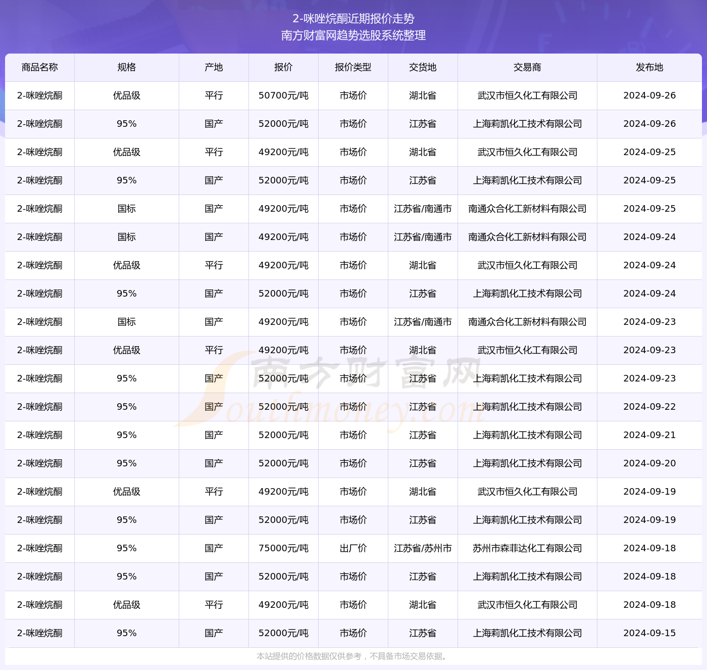 新澳2025天天正版資料大全074期 01-10-19-36-37-43U：25,新澳2025天天正版資料大全第074期詳解——關(guān)鍵號碼01-10-19-36-37-43與特別號碼U，25