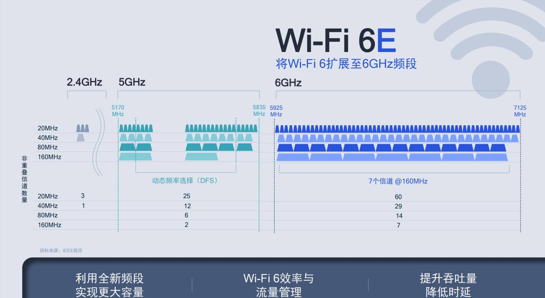 2025新澳門天天精準免費大全065期 05-09-14-20-38-40T：28,探索新澳門2025天天精準免費大全——第065期獨特解析與預測（關鍵詞，澳門彩票，精準預測，免費資訊）