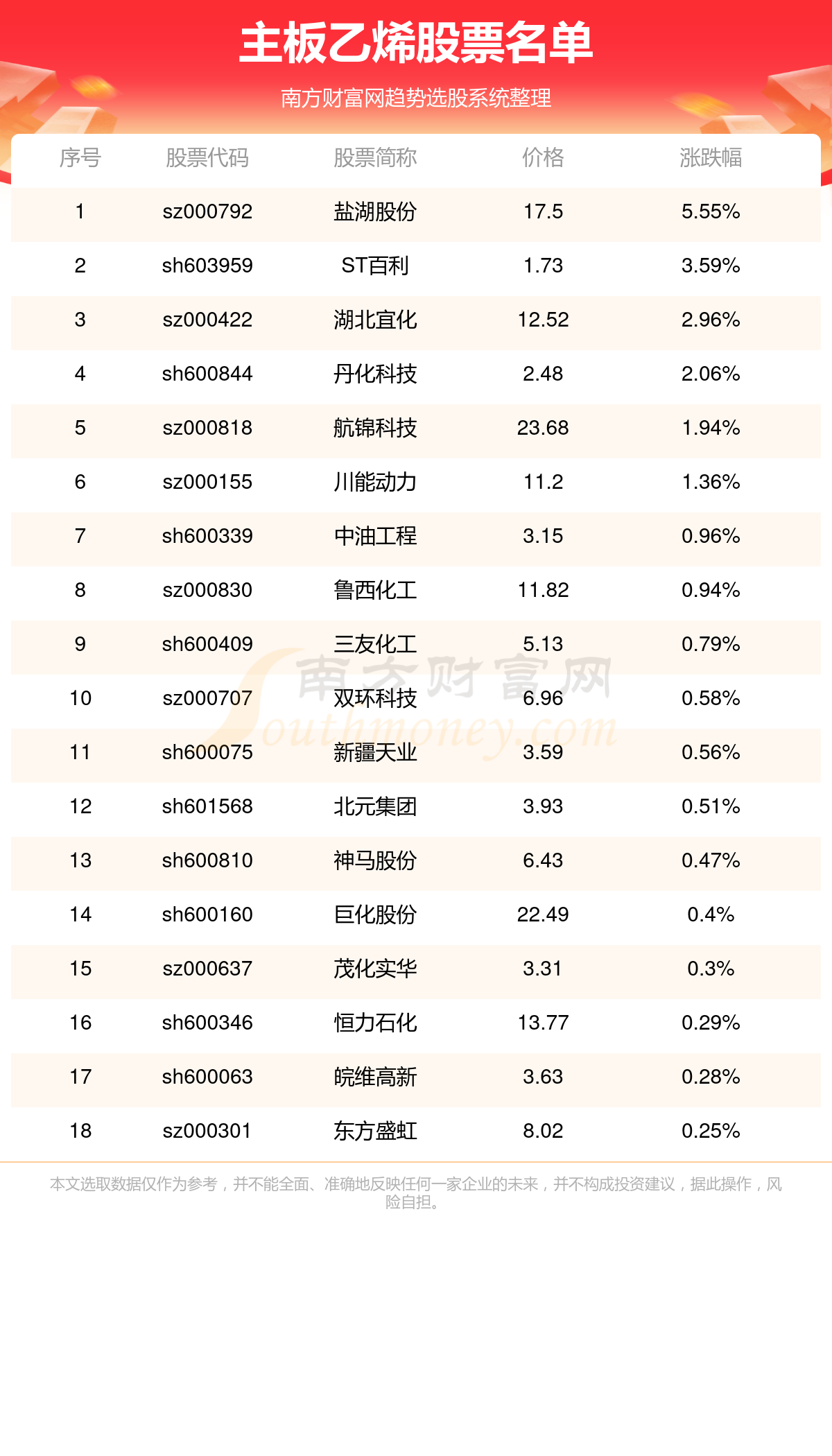 2025年香l港正版資料009期 11-16-23-42-43-45A：40,探索2025年香港正版資料第009期，數(shù)字組合的秘密