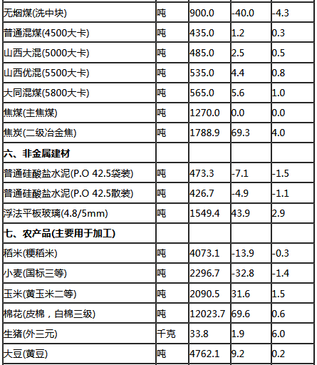 新奧天天開獎資料大全600tkm067期 22-23-27-36-43-46D：21,新奧天天開獎資料解析與探索，第600期TKM067期開獎揭秘與數(shù)字解讀