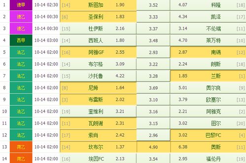 澳門天天彩免費精準大全128期 07-18-19-23-31-47G：39,澳門天天彩免費精準大全第128期，深度解析與預(yù)測（附號碼推薦）