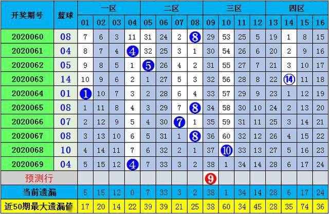 2025年生肖碼表圖094期 01-07-09-12-19-23P：36,探索生肖碼表圖，聚焦2025年生肖碼表圖第094期與特定數(shù)字組合的魅力