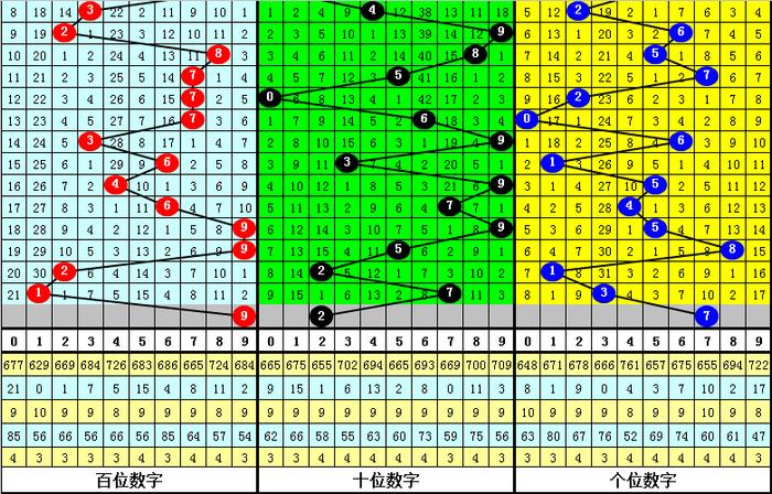 澳門管家婆一肖中特20 9046期 10-23-36-38-43-46M：27,澳門管家婆一肖中特之探索，深度解讀第9046期彩票數(shù)字與策略