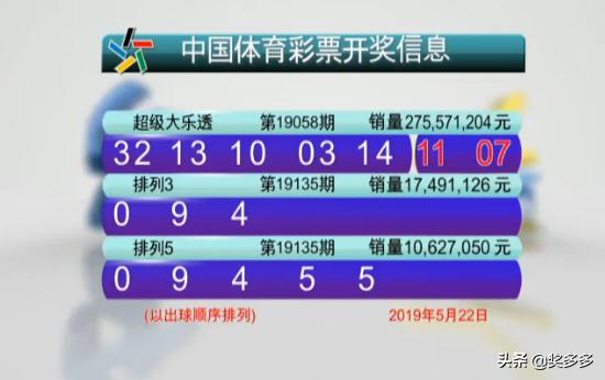 2025年新澳門今晚開獎(jiǎng)結(jié)果查詢042期 10-23-28-30-39-41X：40,探索未知，關(guān)于新澳門彩票開獎(jiǎng)結(jié)果的深度解析