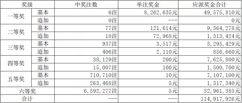 澳門4949最快開獎結(jié)果122期 06-15-22-35-41-46U：07,澳門4949第122期最快開獎結(jié)果與深度解析，06-15-22-35-41-46U與幸運(yùn)數(shù)字07的魅力