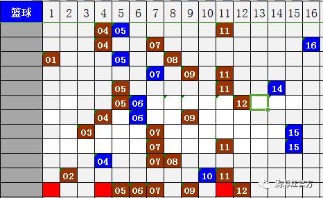 2025年港彩開獎結(jié)果083期 10-14-21-29-30-34A：48,揭秘港彩開獎結(jié)果，2025年港彩第083期開獎揭曉，幸運數(shù)字組合揭曉