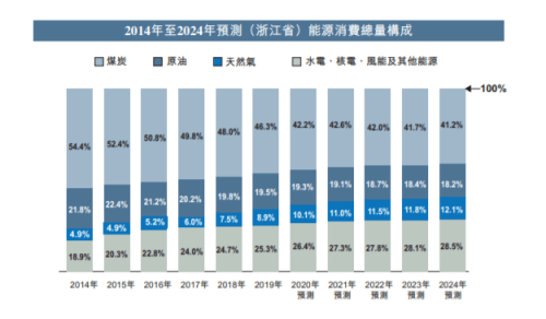 新奧門資料大全正版資料2025099期 12-17-24-39-40-46Y：01,新奧門資料大全正版資料解析，探索2025099期的秘密與未來展望