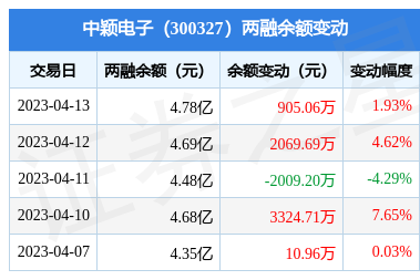 2025新澳正版資料035期 06-07-34-42-47-48M：12,探索2025新澳正版資料第035期，深度解析數(shù)字組合之謎