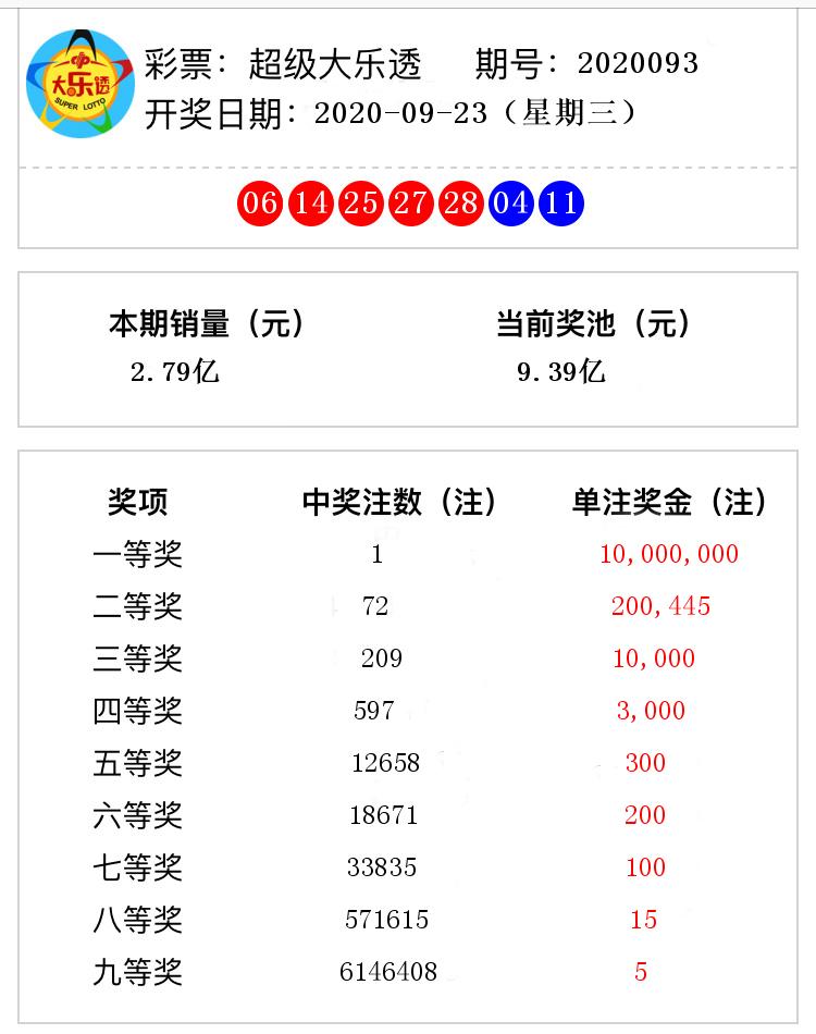 新澳好彩資料免費(fèi)提供056期 10-13-26-33-39-45M：41,新澳好彩資料免費(fèi)提供，探索第056期彩票的秘密（10-13-26-33-39-45M，41）