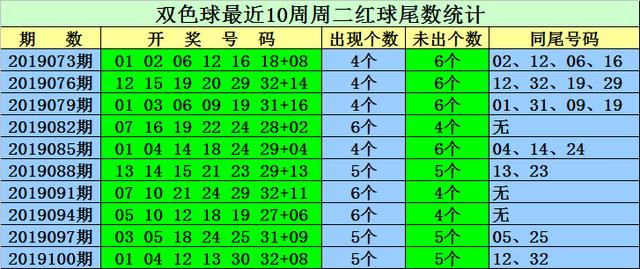 新澳資料免費精準網(wǎng)址是020期 02-14-19-31-32-47Z：35,新澳資料免費精準網(wǎng)址，探索020期的奧秘與數(shù)字組合