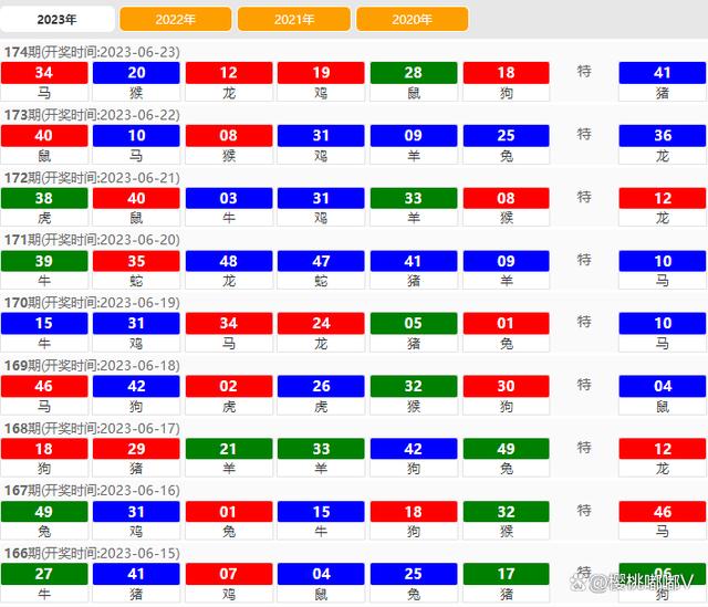 2025年澳門特馬今晚開獎(jiǎng)010期 22-24-27-30-36-43T：27,探索澳門特馬，2025年今晚開獎(jiǎng)第010期的神秘面紗與策略分析（關(guān)鍵詞，澳門特馬、開獎(jiǎng)、策略分析）