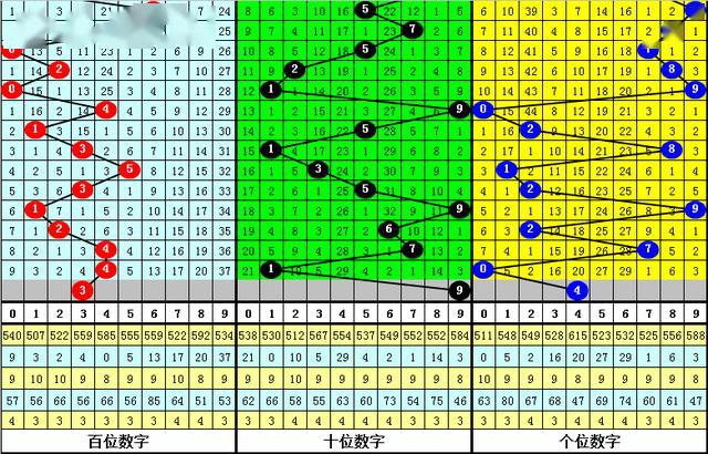 管家婆一肖一碼100030期 07-16-20-33-39-46F：48,管家婆一肖一碼的秘密，解讀第100030期的數(shù)字奧秘與預(yù)測邏輯