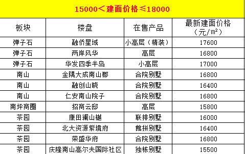 新澳精準(zhǔn)資料免費(fèi)提供221期146期 12-16-25-28-43-49B：10,新澳精準(zhǔn)資料，探索與分享的第221期與第146期數(shù)據(jù)解讀