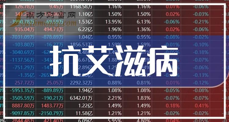 2025年澳門管家婆三肖100149期 09-21-41-42-43-44P：26,澳門是中國(guó)的一個(gè)特別行政區(qū)，以其獨(dú)特的文化、歷史和經(jīng)濟(jì)環(huán)境而聞名。近年來，隨著科技的快速發(fā)展和互聯(lián)網(wǎng)的普及，澳門的社會(huì)和經(jīng)濟(jì)也在不斷地變化和發(fā)展。在這樣的背景下，關(guān)于澳門管家婆三肖的預(yù)測(cè)和討論也成為了人們關(guān)注的焦點(diǎn)之一。本文將圍繞關(guān)鍵詞澳門管家婆三肖、彩票預(yù)測(cè)等話題展開探討，同時(shí)結(jié)合具體數(shù)據(jù)進(jìn)行分析。