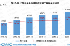 2025新澳門正版免費063期 06-28-31-40-45-46H：06,探索澳門未來，2025新澳門正版免費之探索與展望（第063期）