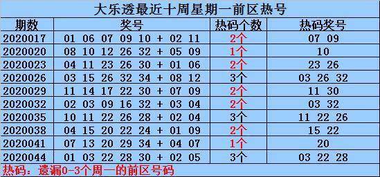 626969澳彩資料大全24期073期 02-18-20-21-24-26J：49,探索澳彩資料大全，揭秘彩票背后的秘密與策略分析（第6期至第7期深度解析）