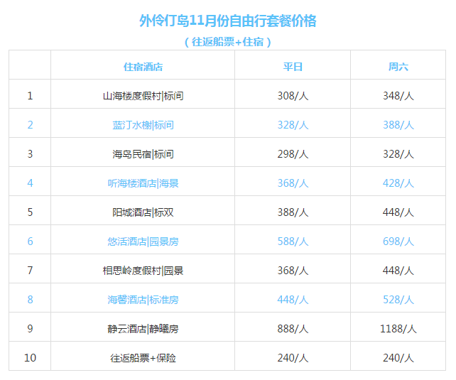 新澳天天開獎(jiǎng)資料大全旅游團(tuán)129期 02-07-15-19-25-46M：28,新澳天天開獎(jiǎng)資料大全旅游團(tuán)129期，探索未知之旅與幸運(yùn)數(shù)字的交匯