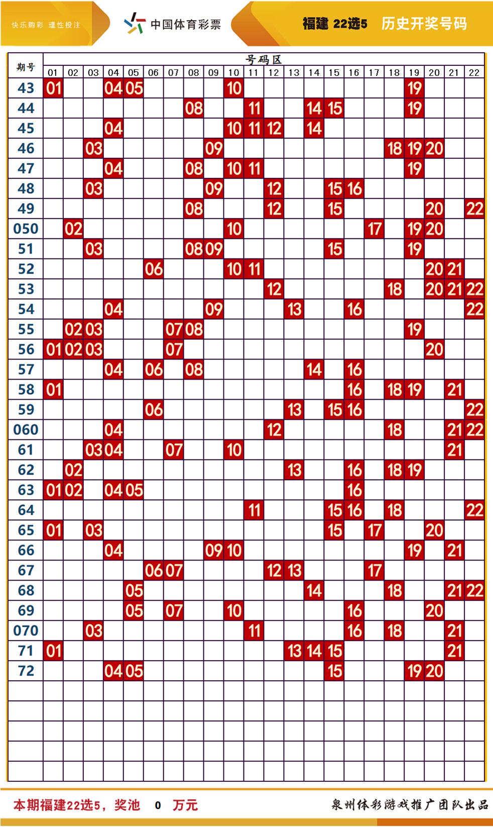 2025年澳門天天彩免費(fèi)大全024期 18-11-08-14-42-45T：36,澳門天天彩免費(fèi)大全，探索數(shù)字背后的故事（第024期）