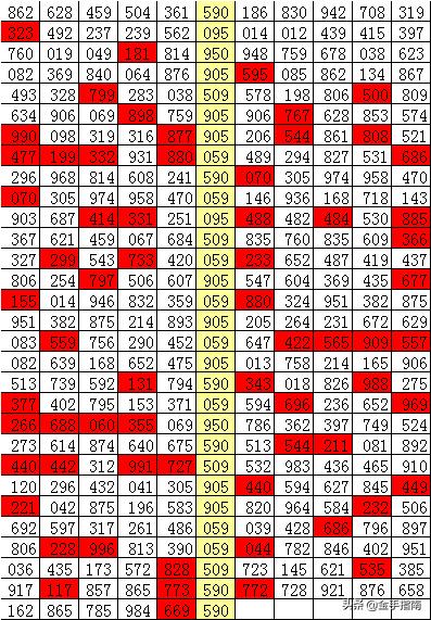 2025六開彩天天免費(fèi)資料070期 10-19-34-45-05-47T：26,探索六開彩，2025年天天免費(fèi)資料的深度解析（第070期）