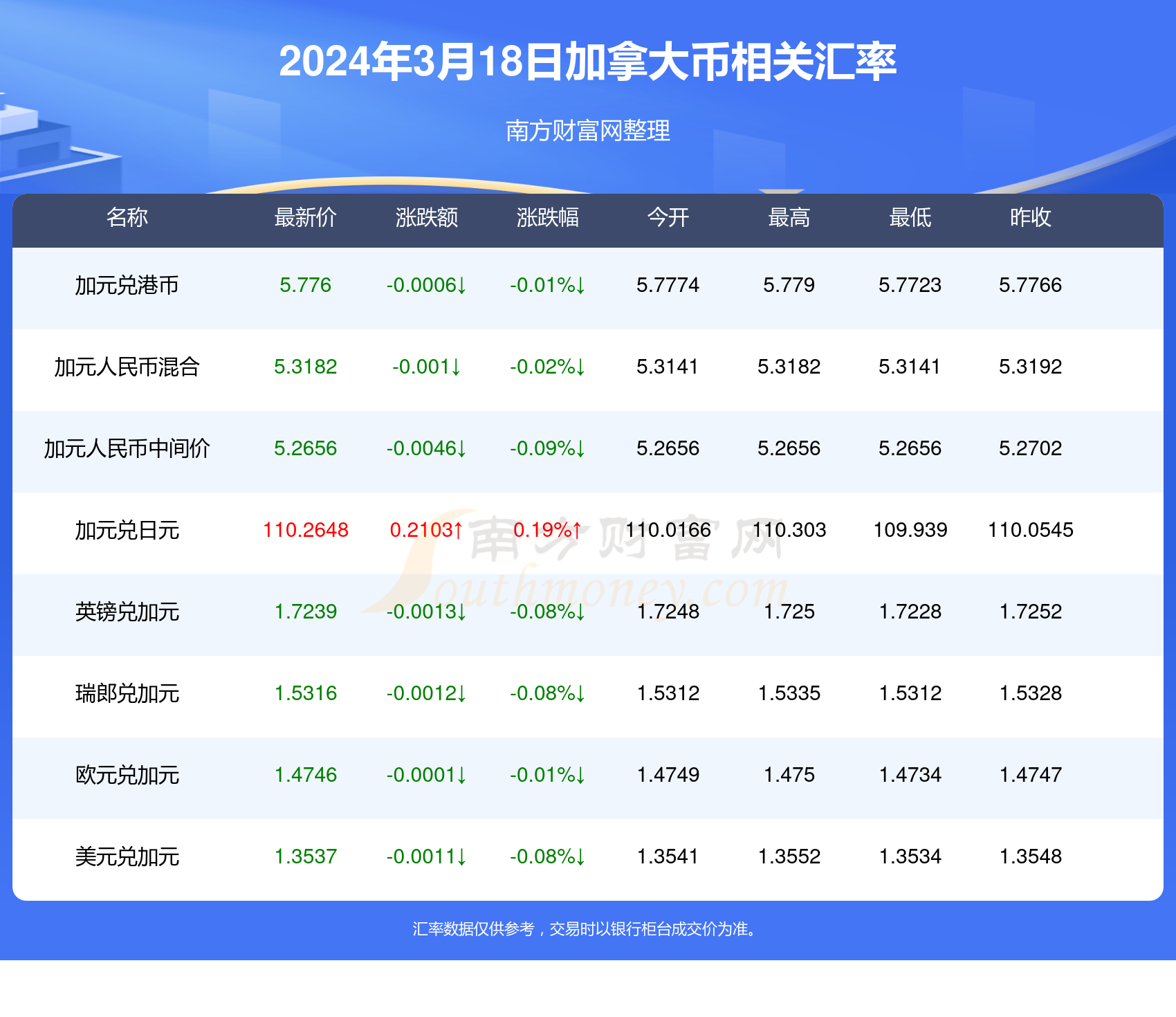 新澳門資料精準網(wǎng)站075期 13-45-05-18-26-34T：16,探索新澳門，精準資料的深度解讀與解析（第075期）