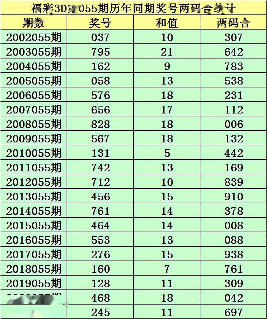 2025年新澳門歷史開獎記錄090期 13-42-01-25-44-47T：23,探索新澳門歷史開獎記錄，第090期的數(shù)字奧秘與未來展望