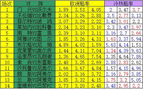 2025年澳門正版055期 05-09-29-36-39-45M：01,探索澳門正版彩票的魅力，以2025年澳門正版第055期為例