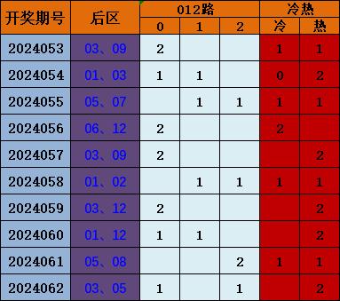 今晚9點30開什么生肖26號008期 06-13-21-24-30-44E：24,今晚9點30開什么生肖？26號008期 06-13-21-24-30-44E，24揭曉之夜