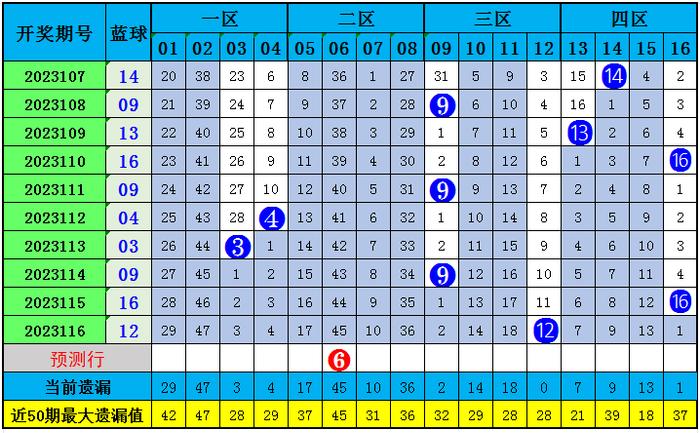 澳門今晚開特馬 開獎結果課049期 02-04-09-25-28-45R：48,澳門今晚開特馬，開獎結果課第049期揭曉與數字背后的故事