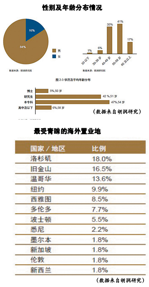 2025今晚澳門開獎(jiǎng)結(jié)果查詢057期 03-15-38-45-48-49F：45,探索未知的幸運(yùn)之門，關(guān)于澳門彩票開獎(jiǎng)結(jié)果查詢第057期與數(shù)字組合的魅力