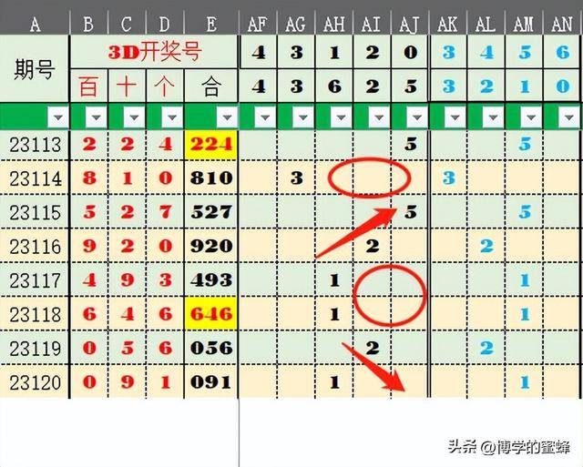 2025精準(zhǔn)管家婆一肖一碼044期 05-11-22-23-24-40E：18,探索未來預(yù)測(cè)，2025精準(zhǔn)管家婆一肖一碼的秘密