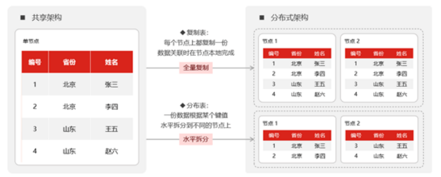 澳門6合資料庫(kù)大全012期 06-11-21-22-27-36Z：16,澳門六合資料庫(kù)大全，深度解析第012期數(shù)據(jù)（06-11-21-22-27-36）與未來趨勢(shì)預(yù)測(cè)