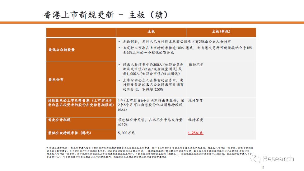 2025年香港內(nèi)部資料最準034期 01-03-13-42-44-45P：25,探索香港內(nèi)部資料，聚焦2025年最準確第034期數(shù)據(jù)解讀與深度分析