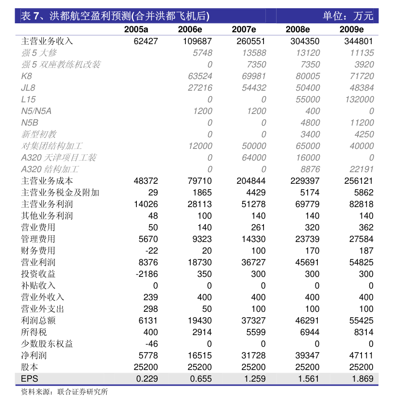 新奧門正版資料免費(fèi)003期 01-02-05-07-21-39E：05,新奧門正版資料免費(fèi)探索之旅，第003期的奧秘與解析（獨(dú)家解析E，05）