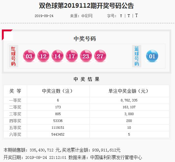 2025年今晚開獎(jiǎng)結(jié)果查詢057期 05-08-16-29-34-37Z：22,關(guān)于今晚開獎(jiǎng)結(jié)果查詢，第057期彩票分析預(yù)測(cè)與期待揭曉時(shí)刻