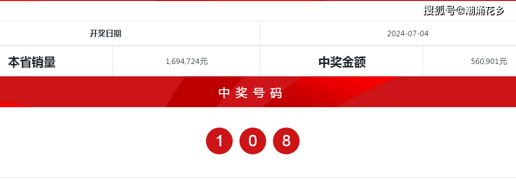 白小姐一肖中期期開獎(jiǎng)結(jié)果查詢091期 03-11-21-27-44-48H：48,白小姐一肖中期期開獎(jiǎng)結(jié)果查詢，揭秘第091期的神秘面紗（附開獎(jiǎng)號(hào)碼，03-11-21-27-44-48H，48）