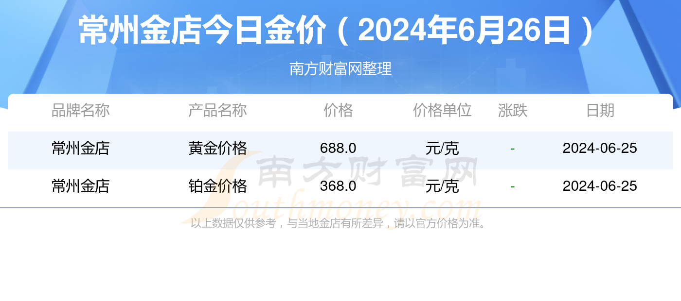 2025新奧歷史開獎(jiǎng)結(jié)果查詢047期 09-18-26-32-41-49T：24,探索未知領(lǐng)域，關(guān)于新奧歷史開獎(jiǎng)結(jié)果查詢第047期的深度解析與探索