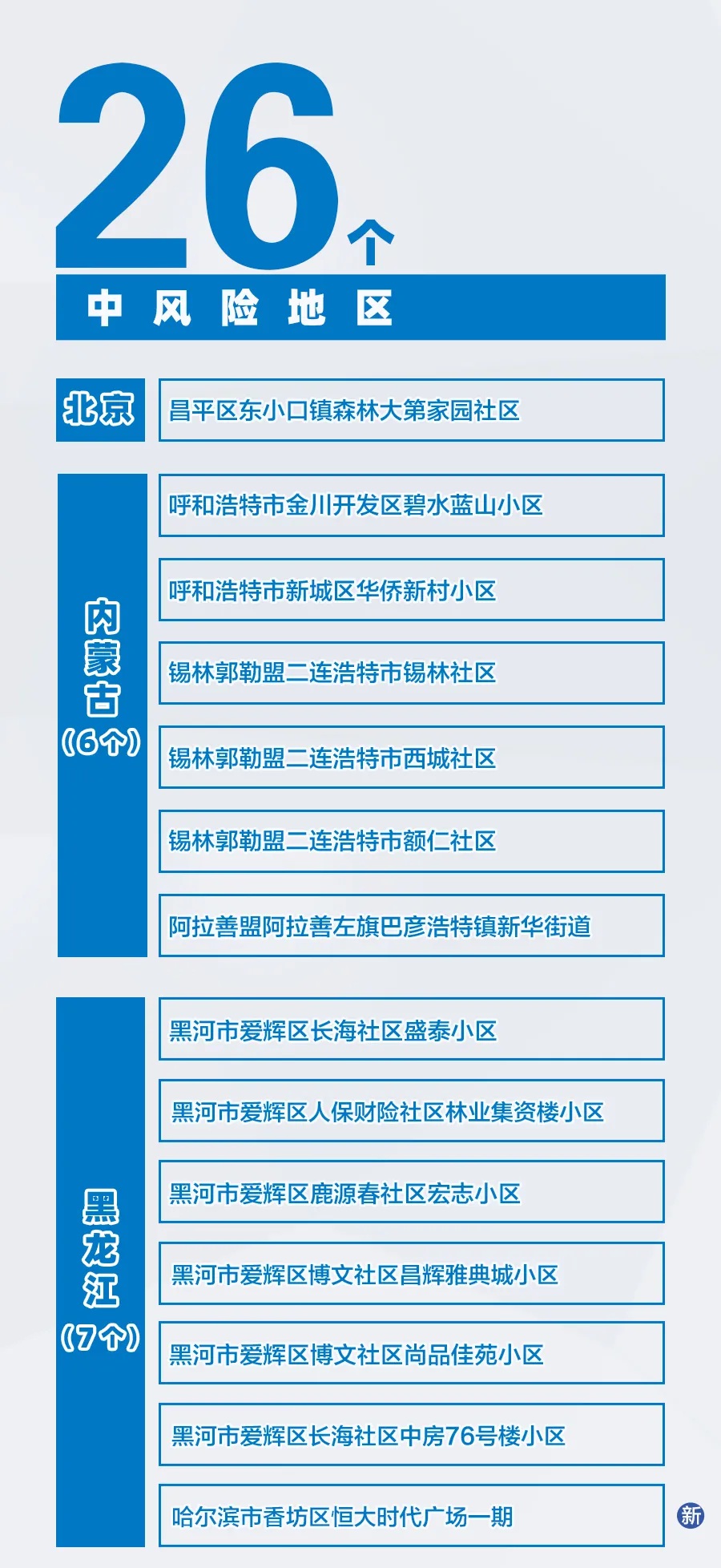 2025新澳精準(zhǔn)資料大全013期 06-15-48-22-31-45T：35,探索未來之門，2025新澳精準(zhǔn)資料大全深度解析（第013期）