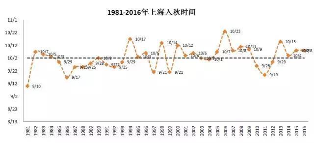 2025澳門特馬今晚開什么050期 11-15-47-24-05-30T：19,探索澳門特馬，理性投注與娛樂并重