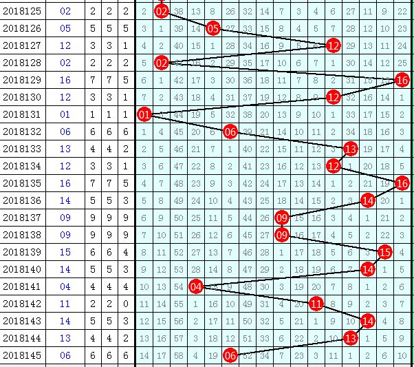 管家婆一碼一肖一種大全054期 10-17-30-33-01-28T：05,探索管家婆一碼一肖的魅力，第054期彩票分析