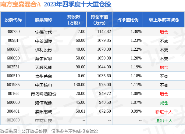 新澳2025今晚開獎資料084期 09-22-30-42-07-33T：20,新澳2025今晚開獎資料分析——第084期預(yù)測報告及綜合研究